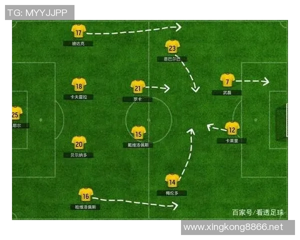 南京篮球队阵地战分析及其在比赛中的得失总结 南京篮球队阵地战分析及其在比赛中的得失总结