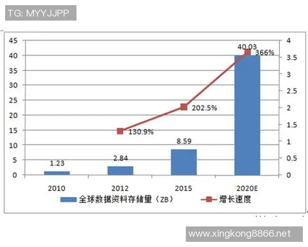 西安街舞队中路突破的成功与不足分析及未来发展建议实时数据 西安街舞队中路突破的成功与不足分析及未来发展建议实时数据