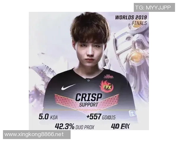 2026年3月份新闻城市赛分析FPX展现强大实力与团队协作的精彩表现